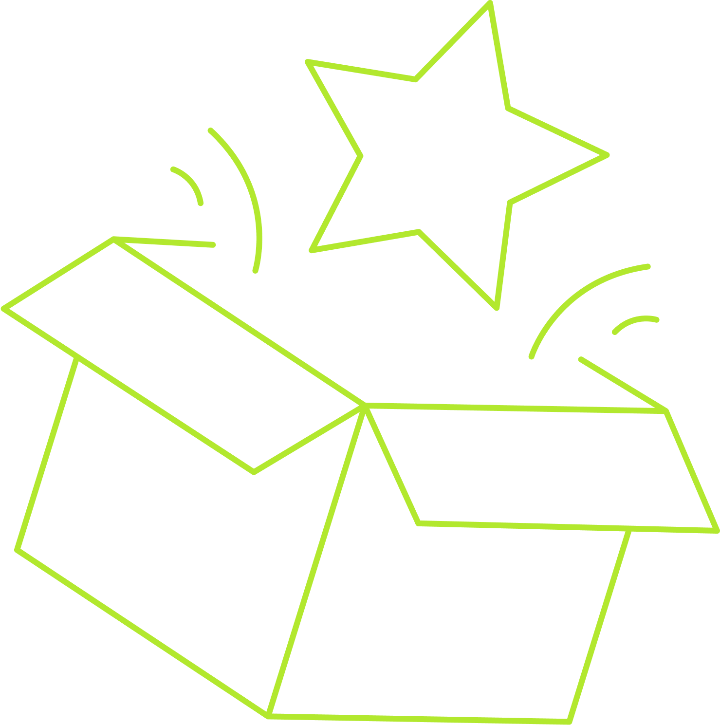 Illustration of job benefits at Sysco GB.